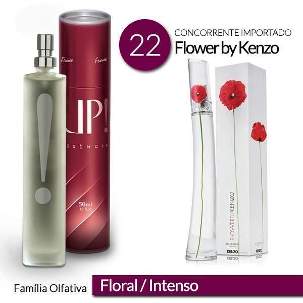 Flower by Kenzo